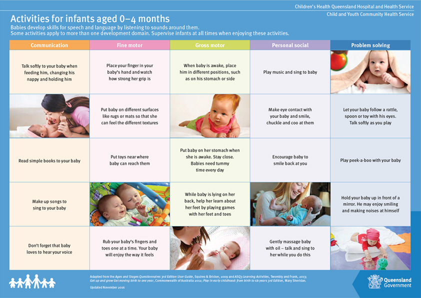 Thumbnail of Activity sheets for infants