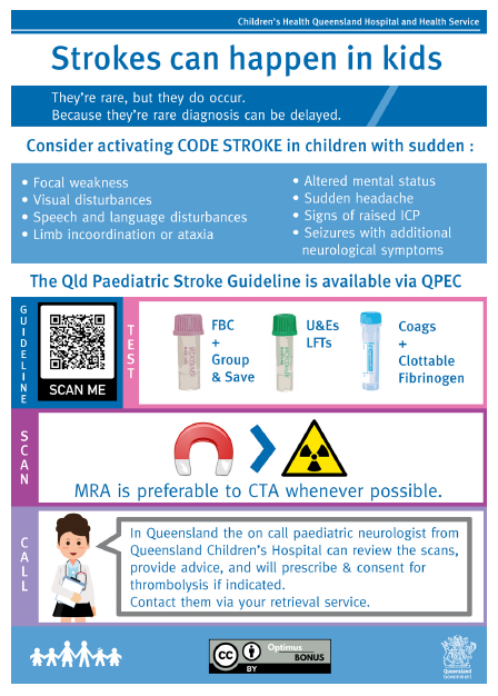 Thumbnail of Optimus BONUS Paediatric stroke poster for print