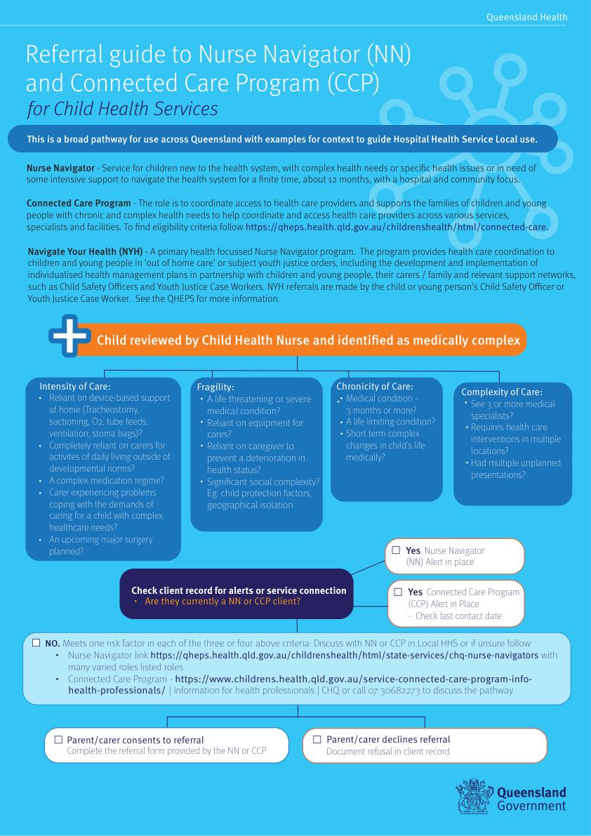 Thumbnail of Referral guide to CHS for Nurse Navigator and Connected Care Program – part 2