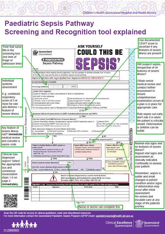 Thumbnail of Paediatric Sepsis Pathway  Screening and Recognition tool explained