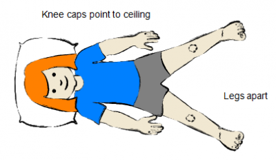 Prone lying on the back with legs wide apart and knee caps pointing to the ceiling.